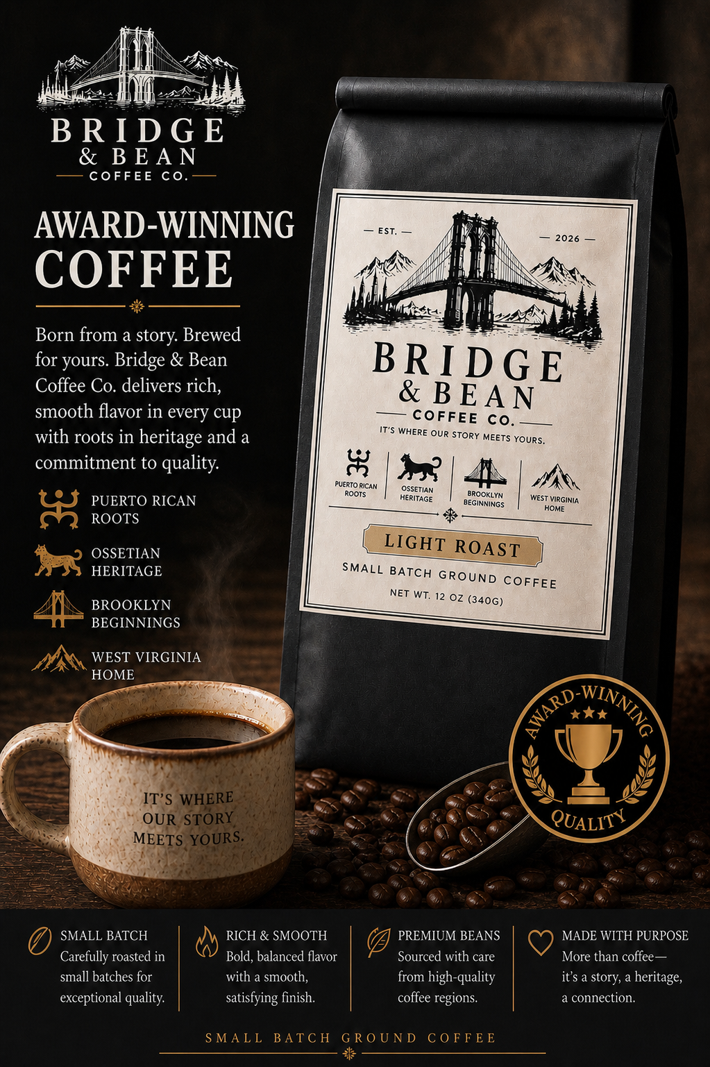 Award-winning light roast coffee small batch grounds