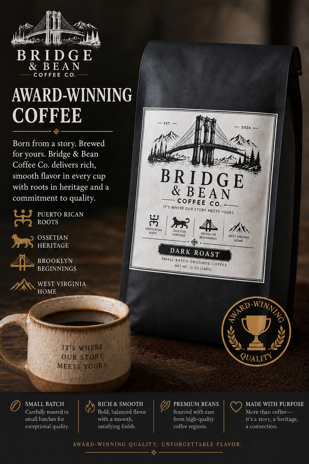 Award-wining Dark roast coffee small batch grounds